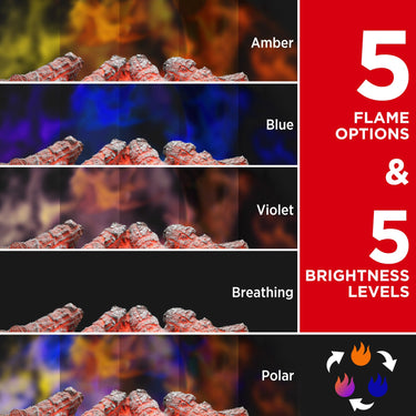 TURBRO Eternal Flame EF26-PB electric fireplace logs with realistic flame effect and ceramic wood design, indoor heating accessory