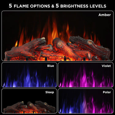 TURBRO Eternal Flame EF30-PB electric fireplace logs with realistic flame effect and black base, designed for home heating ambiance.