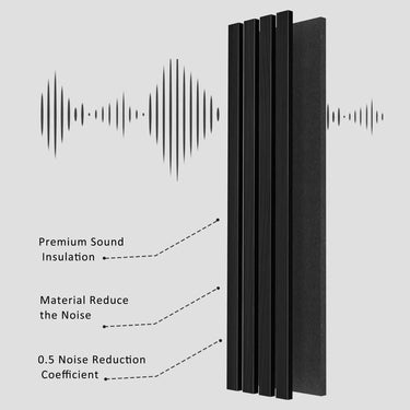 Black Solid Wood Acoustic Slat Wall Panels (Broad Strip)