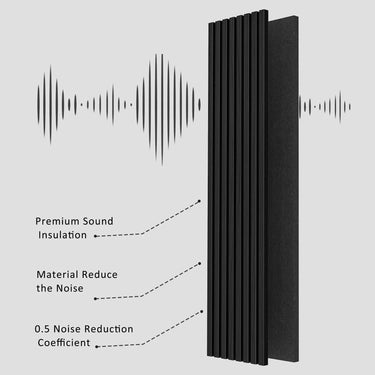 Luxury black acoustic solid wood wall panels by HAUSVITA, showing two sleek, textured panels for soundproofing and stylish decor.
