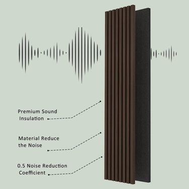 Luxury smoked walnut acoustic solid wood slat wall panels from HAUSVITA, featuring two panels per box for stylish wall decor.