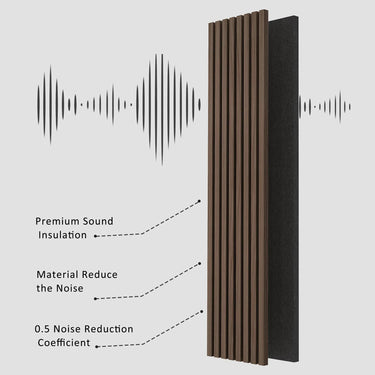 Luxury walnut acoustic solid wood wall panels by HAUSVITA, showing two elegant panels with rich walnut finish for interior decor.